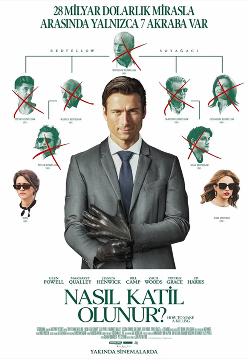 Nasıl Katil Olunur