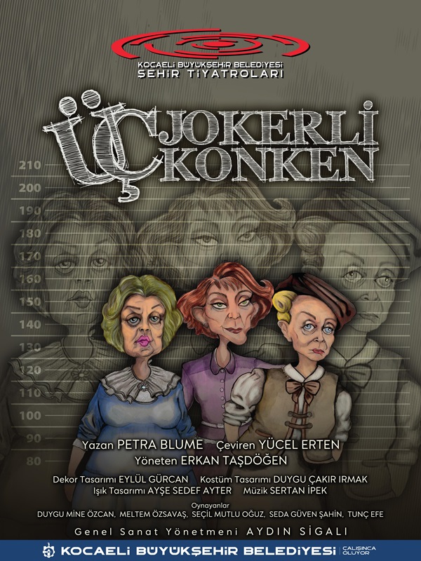 Üç Jokerli Konken